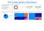 provide expert financial analytics and reports